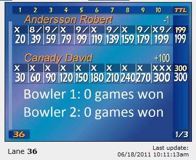 David Canady 300 Pins