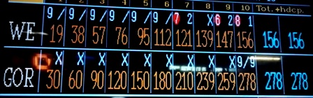 Goran Krnjic 278 Pins
