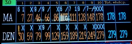 Dennis Hübner 279 Pins